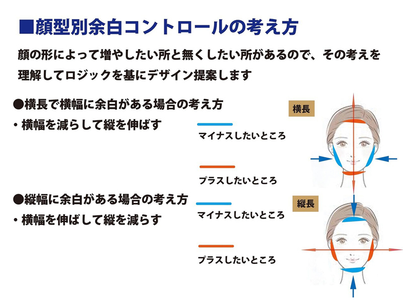 余白コントロール