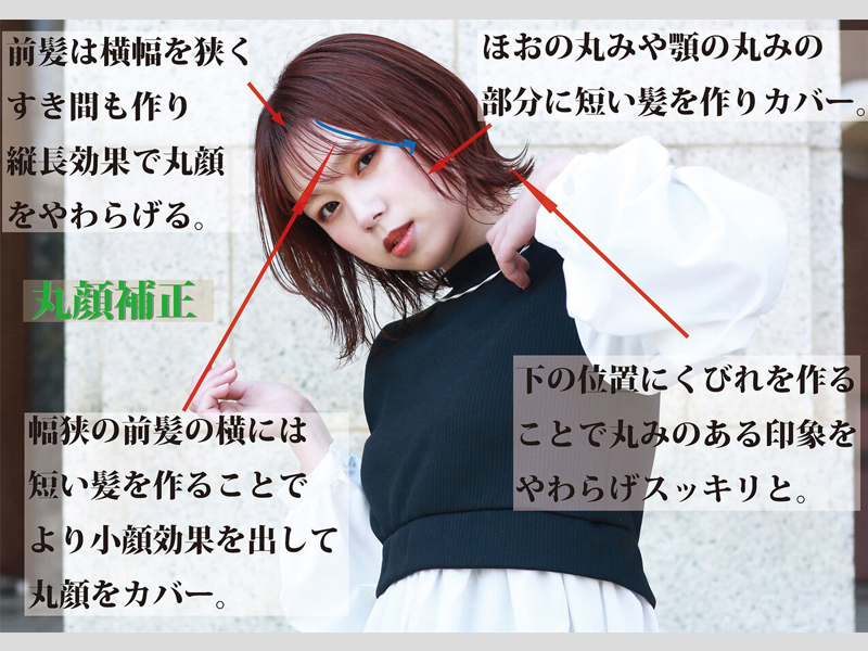 丸顔補正